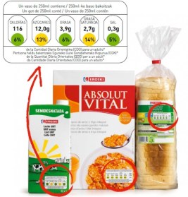 etiqueta-de-alimentos